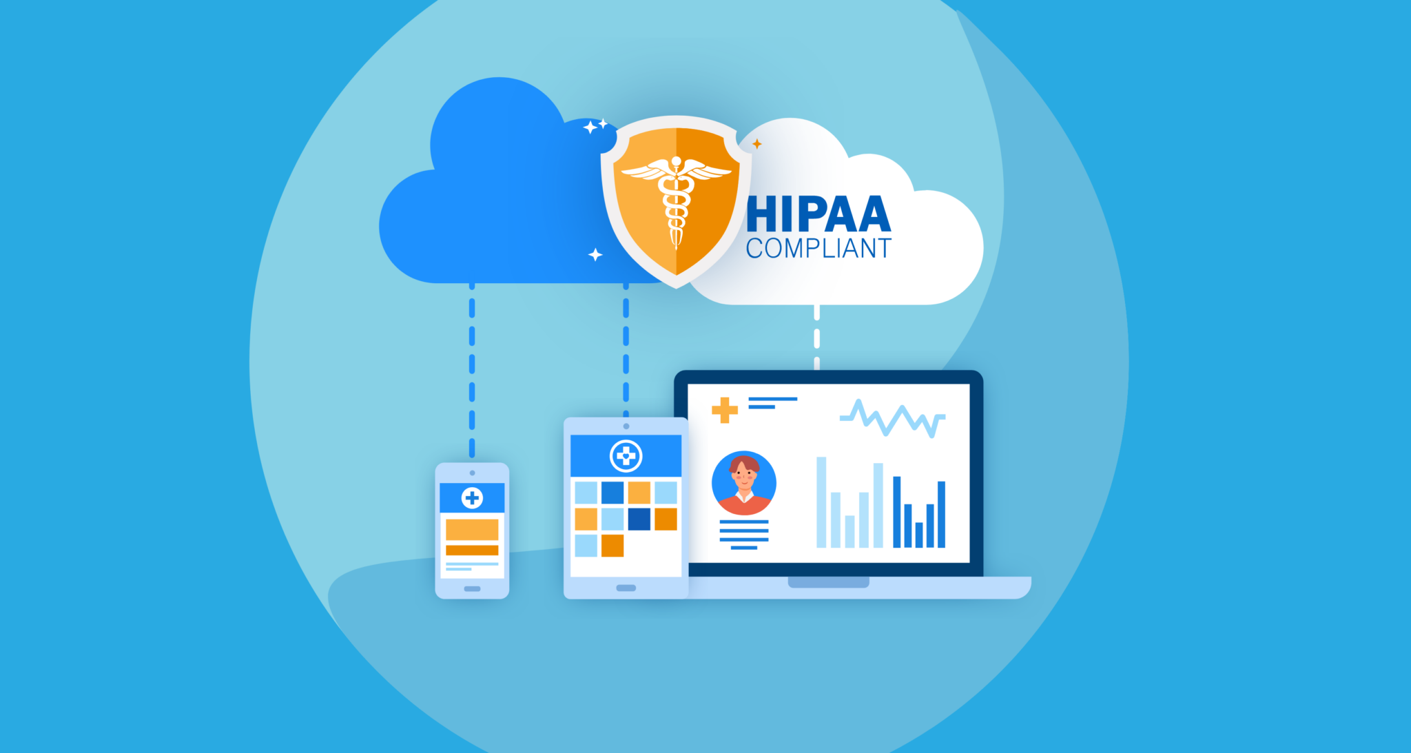 Designing HIPAA-Compliant Cloud Backups for Healthcare Providers – Best Practices, Encryption, and Audit Trails