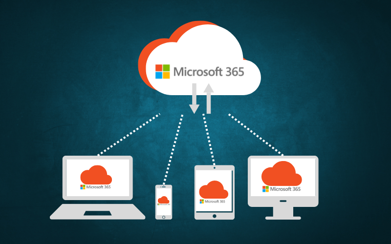 Don't Be Cloud-Boggled: Why You Need M365 Backup & Recovery (and How Gigahertz Can Save the Day)